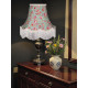 Green Floral Fabric Lampshades
