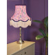 Pink and Navy Blue Floral Fabric Lampshades