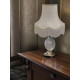 Cream and Light Green Scalloped Fabric Lampshades